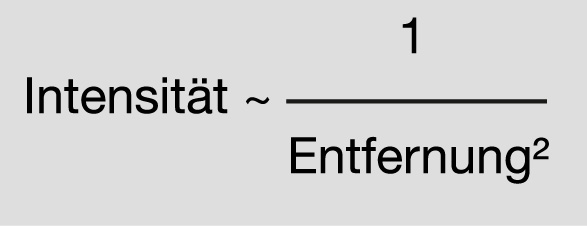 Lichtabstandsgesetz, reziprokes Quadratgesetzt, Ersatzmessung, 02