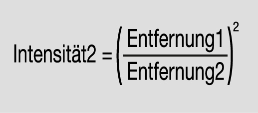 Lichtabstandsgesetz, reziprokes Quadratgesetzt, Ersatzmessung, 04