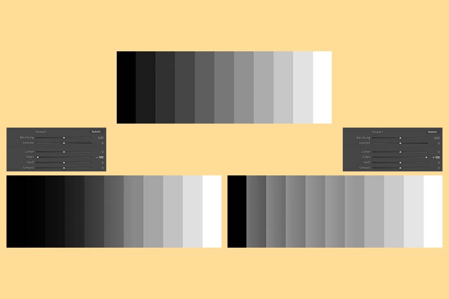 Lightroom, Entwicklung, Regler, Wirkung, Gaukeile, Zonen, Graustufen, 04